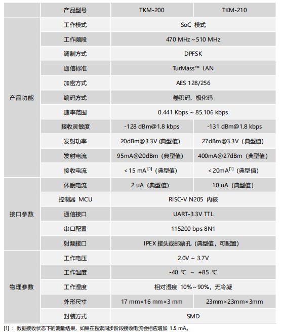 1780035134954659.png image.png